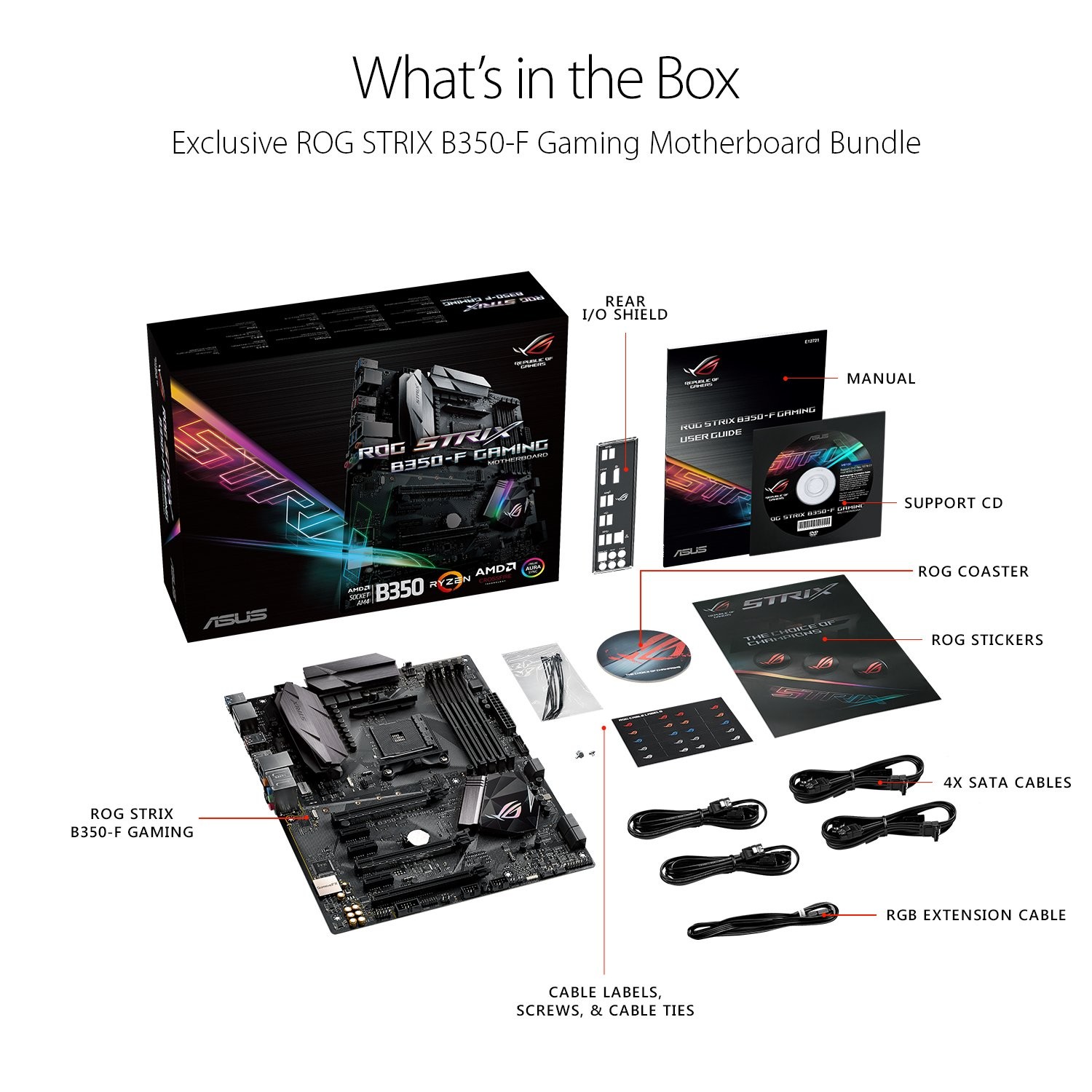 Asus ROG STRIX X370 i Gaming Motherboard