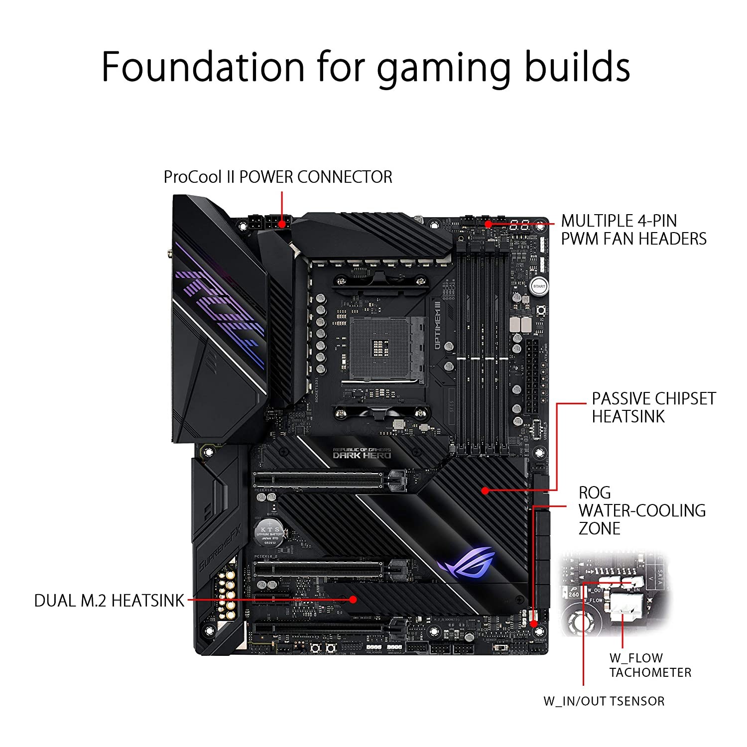 ASUS ROG CROSSHAIR VIII DARK HERO Motherboard