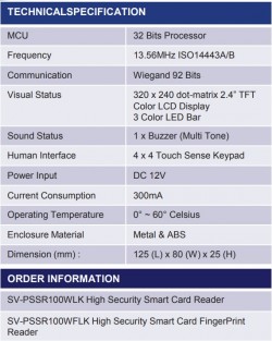High Security Reader SV-PSSR100WLK Smart Card PS21 SSID