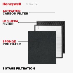 HONEYWELL AIR PURIFIER AIR TOUCH P1 3 IN 1 COMPOUND FILTER