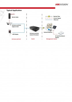 Hikvision PoE Switch DS-TMG4B0-RA(4M) PoE Switch office.