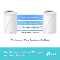 TP-Link Deco BE65 BE11000 Mesh WiFi 7 System - 2 Pack