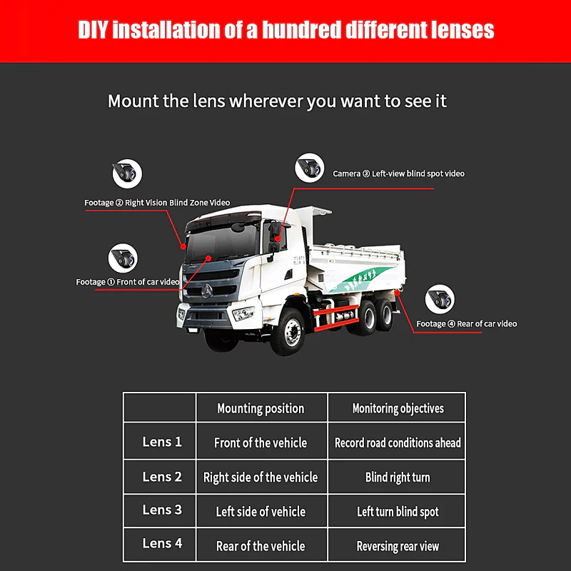 7 STAR MDVR1004R 4 CAMERA 4 CHANNEL VEHICLE CAMERA PACKAGE