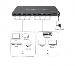ATZ HDMI-V2-44 4X4 HDMI2.0 MATRIX SWITCH 18GBPS 4K@60HZ