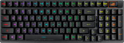 ASUS ROG STRIX SCOPE II 96 NX STORM KEYBOARD ROG STRIX SCOPE