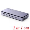 UGREEN CM315-80187 USB/Hdmi 2*1 Kvm With Splitscreen/PIP Fun
