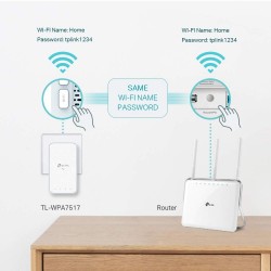 TP-Link TL-WPA7517 KIT AV1000 Gigabit Powerline ac Wi-FiKit