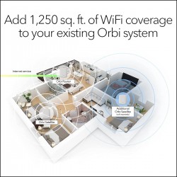 NETGEAR Orbi (RBS350) AX1800 Dual-Band Mesh WiFi 6 AX Add-On