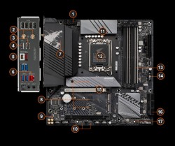 Gigabyte Z690M AORUS ELITE AX DDR4 (10 + 1) Motherboard WIFI