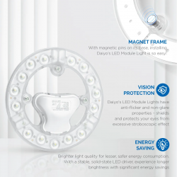 DAIYO LED Module / 180-250V / 24W / 6000K