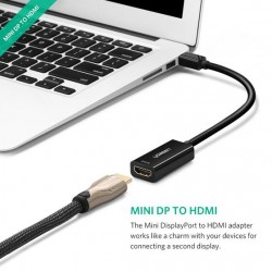 UGREEN 40360 MINI DISPLAYPORT TO HDMI CONVERTER