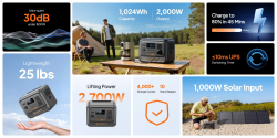 BLUETTI 1024WH/2000W PORTABLE POWER STATION PREMIUM 100 V2