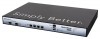 Ruckus 806-RU35-1000 WatchDog End User Support for Unleashed