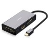 UGREEN MD114-20418 Mini DisplayPort to HDMI & VGA Converter 