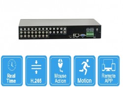 16 CHANNEL HD1080P D1 AHD/TVI NETWORK DVR 16 VIDEO 16 AUDIO