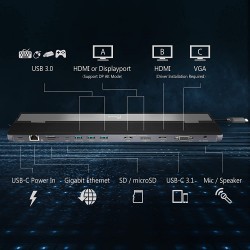 J5CREATE USB-C TRIPLE MONITORS DOCKING STATION W/POWER  JCD5