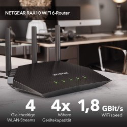 Netgear Nighthawk RAX10 AX1800 4- Stream Wifi 6 Router