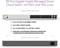 Netgear GC728XP-100EUS INSIGHT 1G-28P-POE+SFP+ CLOUD SWITCH