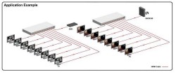 ATZ HDMI-184E 8 PORT HDMI SPLITTER