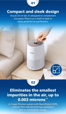 PHILIPS 600i SERIES AIR PURIFIER